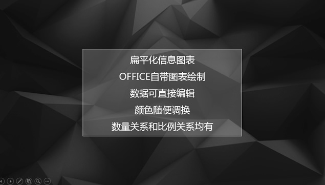 10套扁平化ppt图表免费下载牛品源码-源码下载-源码社区-zblog主题插件-PHP源码-三合一源码-直播源码-短视频源码-APP源码-即时通讯-源码-交友源码牛品源码网