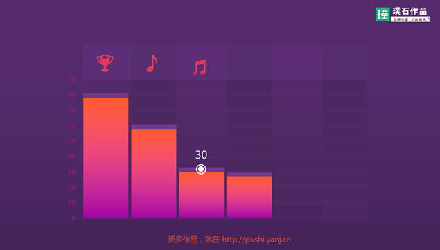 一张动态UI风格ppt图表下载牛品源码-源码下载-源码社区-zblog主题插件-PHP源码-三合一源码-直播源码-短视频源码-APP源码-即时通讯-源码-交友源码牛品源码网