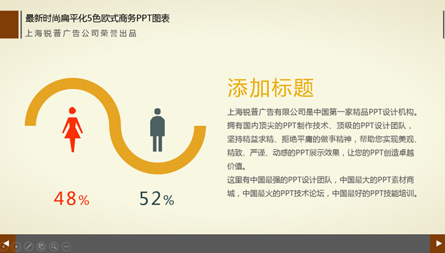 17套5色欧式商务最新时尚扁平化ppt图表下载牛品源码-源码下载-源码社区-zblog主题插件-PHP源码-三合一源码-直播源码-短视频源码-APP源码-即时通讯-源码-交友源码牛品源码网