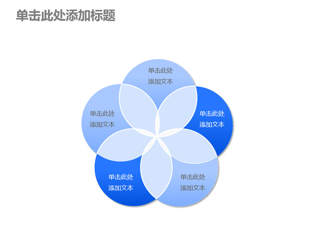 7套维恩图ppt关系图表下载牛品源码-源码下载-源码社区-zblog主题插件-PHP源码-三合一源码-直播源码-短视频源码-APP源码-即时通讯-源码-交友源码牛品源码网