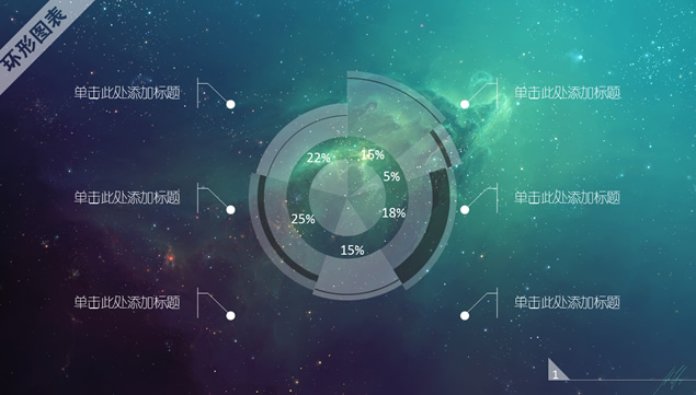 5套ios风格ppt图表模板牛品源码-源码下载-源码社区-zblog主题插件-PHP源码-三合一源码-直播源码-短视频源码-APP源码-即时通讯-源码-交友源码牛品源码网
