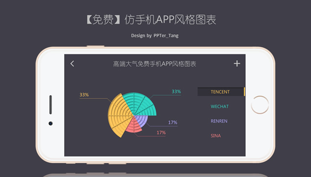 仿手机APP风格ppt图表牛品源码-源码下载-源码社区-zblog主题插件-PHP源码-三合一源码-直播源码-短视频源码-APP源码-即时通讯-源码-交友源码牛品源码网