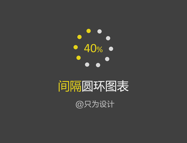 间隔圆环图表 间隔线连圆环图表 间隔线连半圆圆环图表@只为设计原创精美图表下载牛品源码-源码下载-源码社区-zblog主题插件-PHP源码-三合一源码-直播源码-短视频源码-APP源码-即时通讯-源码-交友源码牛品源码网