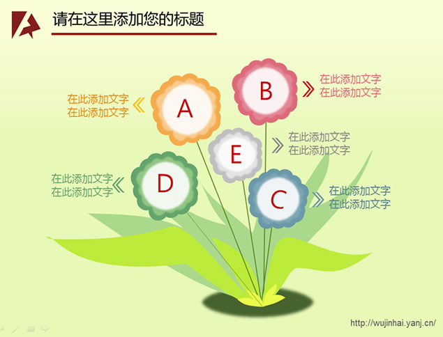 一株花包含关系ppt图表牛品源码-源码下载-源码社区-zblog主题插件-PHP源码-三合一源码-直播源码-短视频源码-APP源码-即时通讯-源码-交友源码牛品源码网