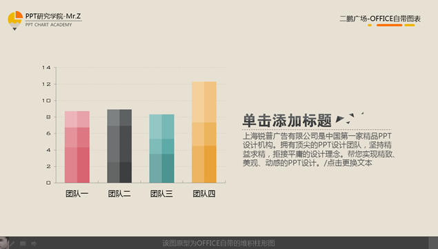 13张扁平漂亮的锐普ppt图表素材牛品源码-源码下载-源码社区-zblog主题插件-PHP源码-三合一源码-直播源码-短视频源码-APP源码-即时通讯-源码-交友源码牛品源码网