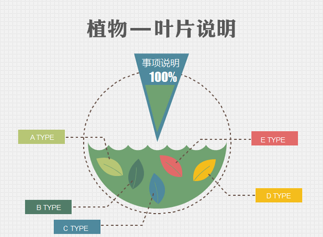 11张植物元素扁平彩色ppt图表牛品源码-源码下载-源码社区-zblog主题插件-PHP源码-三合一源码-直播源码-短视频源码-APP源码-即时通讯-源码-交友源码牛品源码网