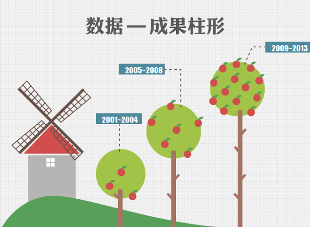 彩色扁平ppt图表 15套精彩推荐免费下载牛品源码-源码下载-源码社区-zblog主题插件-PHP源码-三合一源码-直播源码-短视频源码-APP源码-即时通讯-源码-交友源码牛品源码网