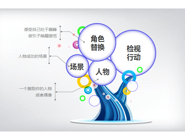 一棵大树创意并列关系ppt图表牛品源码-源码下载-源码社区-zblog主题插件-PHP源码-三合一源码-直播源码-短视频源码-APP源码-即时通讯-源码-交友源码牛品源码网