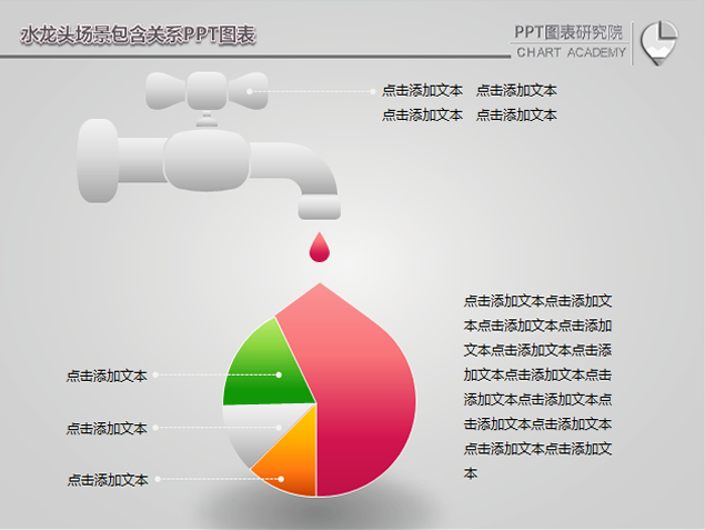 水龙头水滴场景包含关系ppt图表牛品源码-源码下载-源码社区-zblog主题插件-PHP源码-三合一源码-直播源码-短视频源码-APP源码-即时通讯-源码-交友源码牛品源码网