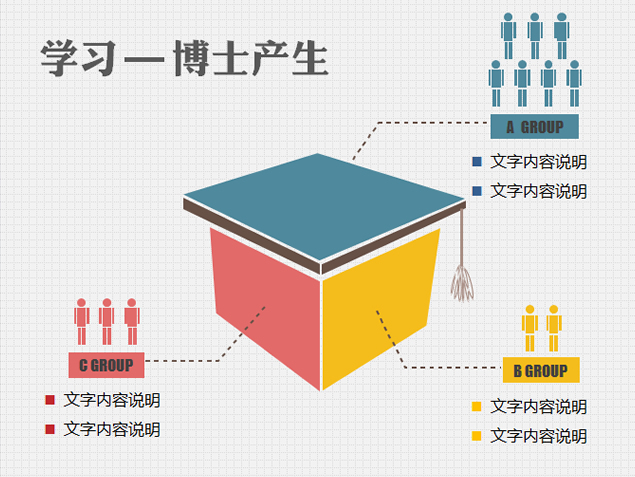 教育学习相关ppt图表牛品源码-源码下载-源码社区-zblog主题插件-PHP源码-三合一源码-直播源码-短视频源码-APP源码-即时通讯-源码-交友源码牛品源码网