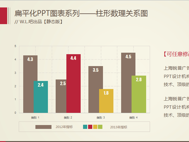 扁平化柱形数理关系ppt图表牛品源码-源码下载-源码社区-zblog主题插件-PHP源码-三合一源码-直播源码-短视频源码-APP源码-即时通讯-源码-交友源码牛品源码网
