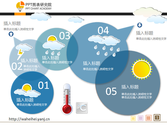 天气预报 天气指示说明图表模板牛品源码-源码下载-源码社区-zblog主题插件-PHP源码-三合一源码-直播源码-短视频源码-APP源码-即时通讯-源码-交友源码牛品源码网