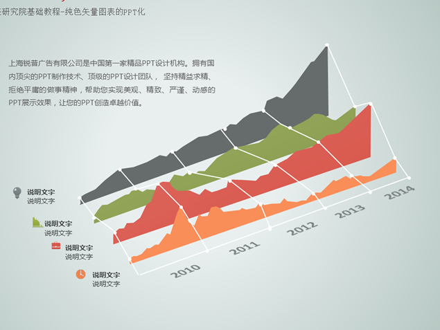 走势图年度对比ppt图表牛品源码-源码下载-源码社区-zblog主题插件-PHP源码-三合一源码-直播源码-短视频源码-APP源码-即时通讯-源码-交友源码牛品源码网