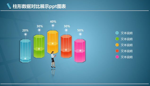 彩色柱形数据对比展示ppt图表牛品源码-源码下载-源码社区-zblog主题插件-PHP源码-三合一源码-直播源码-短视频源码-APP源码-即时通讯-源码-交友源码牛品源码网