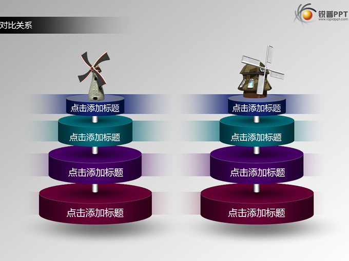 旋转的风车对比关系ppt图表牛品源码-源码下载-源码社区-zblog主题插件-PHP源码-三合一源码-直播源码-短视频源码-APP源码-即时通讯-源码-交友源码牛品源码网