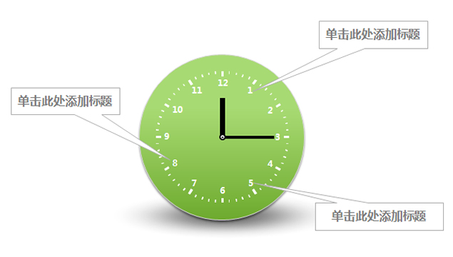 时钟事件记录ppt图表模板牛品源码-源码下载-源码社区-zblog主题插件-PHP源码-三合一源码-直播源码-短视频源码-APP源码-即时通讯-源码-交友源码牛品源码网
