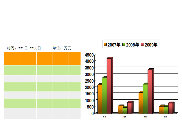 25套精选ppt图表模板下载牛品源码-源码下载-源码社区-zblog主题插件-PHP源码-三合一源码-直播源码-短视频源码-APP源码-即时通讯-源码-交友源码牛品源码网