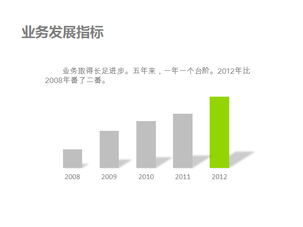 公司业务发展与账目关系ppt图表牛品源码-源码下载-源码社区-zblog主题插件-PHP源码-三合一源码-直播源码-短视频源码-APP源码-即时通讯-源码-交友源码牛品源码网