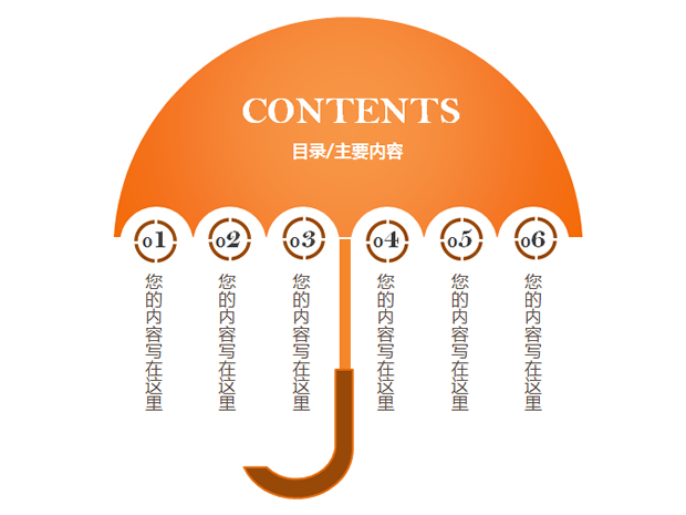 雨伞总分关系ppt图表牛品源码-源码下载-源码社区-zblog主题插件-PHP源码-三合一源码-直播源码-短视频源码-APP源码-即时通讯-源码-交友源码牛品源码网