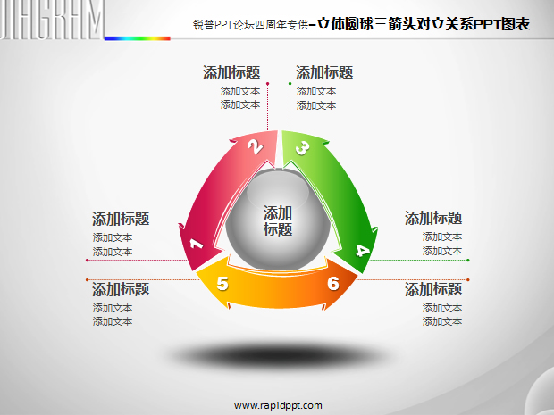 锐普公司四周年专供立体质感图表（5套）牛品源码-源码下载-源码社区-zblog主题插件-PHP源码-三合一源码-直播源码-短视频源码-APP源码-即时通讯-源码-交友源码牛品源码网