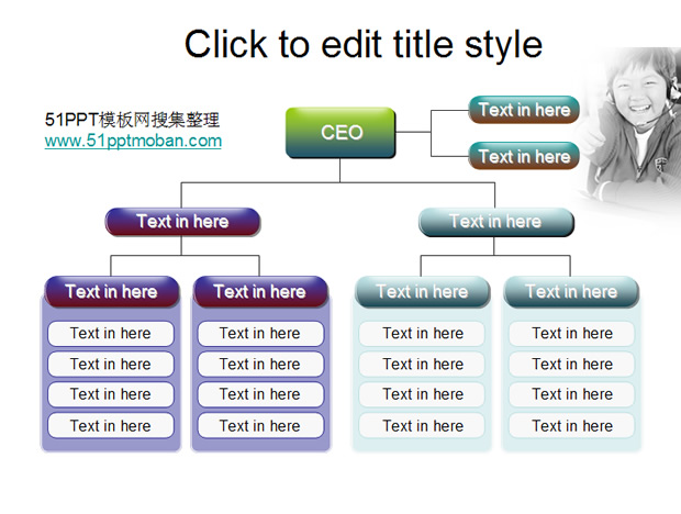 组织架构图ppt图表下载牛品源码-源码下载-源码社区-zblog主题插件-PHP源码-三合一源码-直播源码-短视频源码-APP源码-即时通讯-源码-交友源码牛品源码网