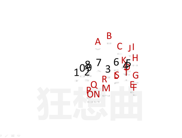 字母数字随着狂想曲节奏舞动ppt特效牛品源码-源码下载-源码社区-zblog主题插件-PHP源码-三合一源码-直播源码-短视频源码-APP源码-即时通讯-源码-交友源码牛品源码网