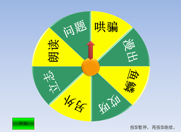 活动抽奖大转盘ppt特效动画牛品源码-源码下载-源码社区-zblog主题插件-PHP源码-三合一源码-直播源码-短视频源码-APP源码-即时通讯-源码-交友源码牛品源码网