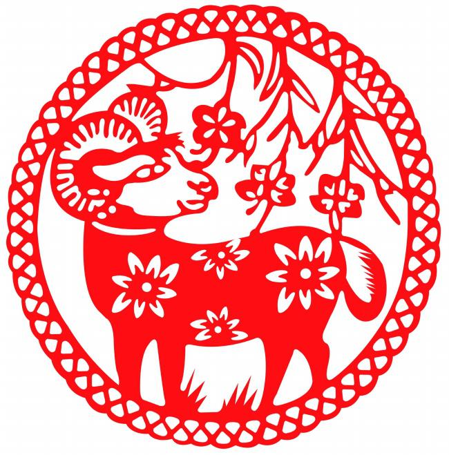 传统艺术羊年剪纸图片牛品源码-源码下载-源码社区-zblog主题插件-PHP源码-三合一源码-直播源码-短视频源码-APP源码-即时通讯-源码-交友源码牛品源码网