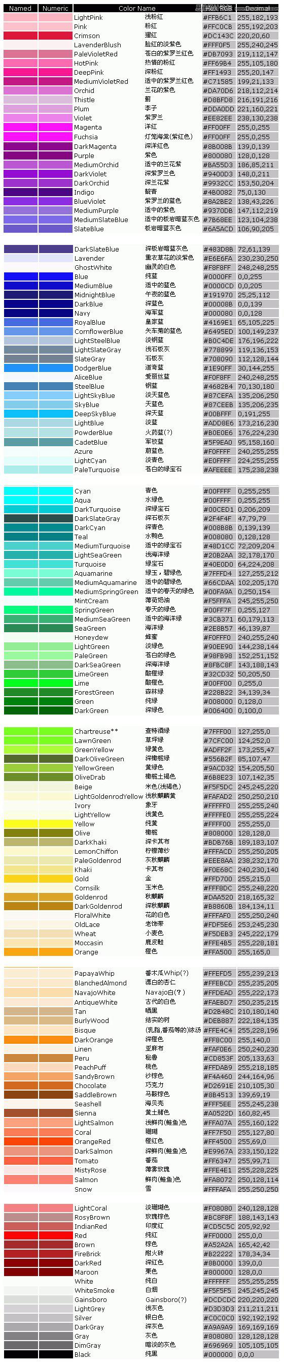 实例解析设计配色方案及色彩心理学牛品源码-源码下载-源码社区-zblog主题插件-PHP源码-三合一源码-直播源码-短视频源码-APP源码-即时通讯-源码-交友源码牛品源码网