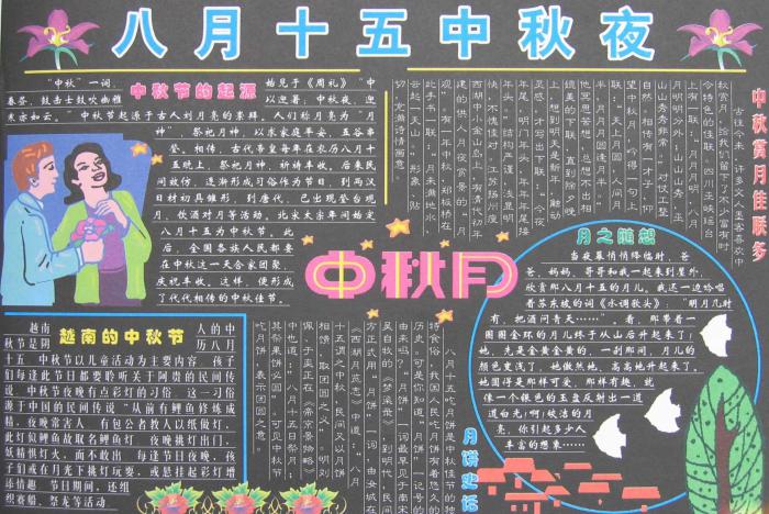 八月十五中秋节黑板报牛品源码-源码下载-源码社区-zblog主题插件-PHP源码-三合一源码-直播源码-短视频源码-APP源码-即时通讯-源码-交友源码牛品源码网