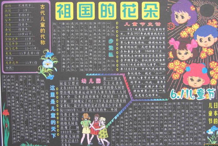 六一黑板报设计图片牛品源码-源码下载-源码社区-zblog主题插件-PHP源码-三合一源码-直播源码-短视频源码-APP源码-即时通讯-源码-交友源码牛品源码网