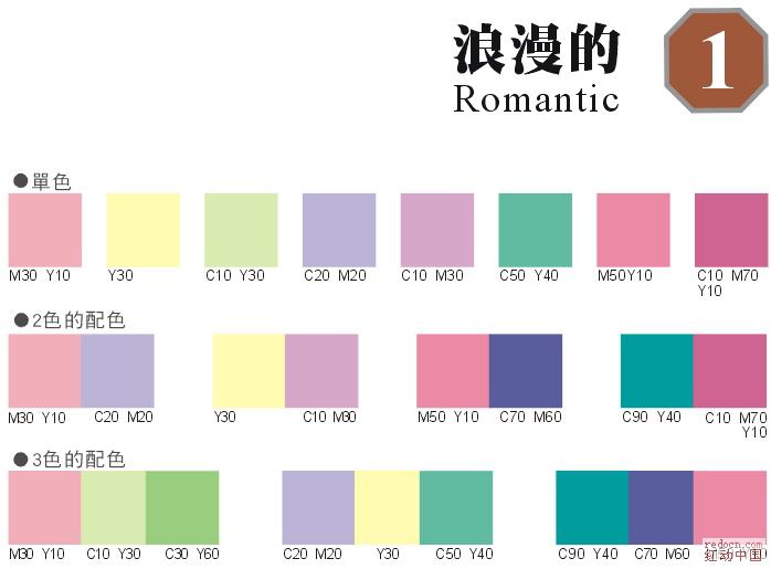 平面设计中如何设计配色表牛品源码-源码下载-源码社区-zblog主题插件-PHP源码-三合一源码-直播源码-短视频源码-APP源码-即时通讯-源码-交友源码牛品源码网