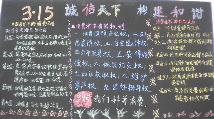 3.15社区黑板报设计图片牛品源码-源码下载-源码社区-zblog主题插件-PHP源码-三合一源码-直播源码-短视频源码-APP源码-即时通讯-源码-交友源码牛品源码网