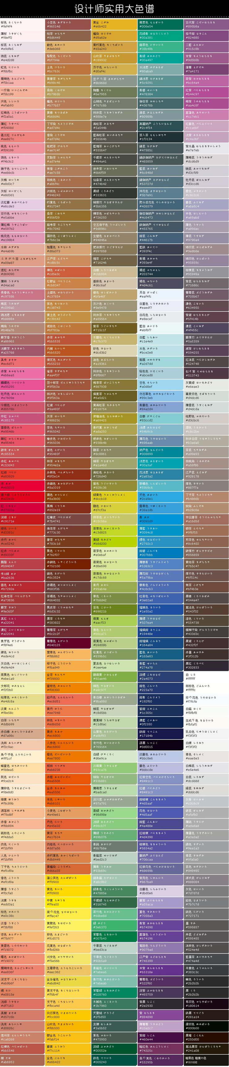 设计师实用大色谱牛品源码-源码下载-源码社区-zblog主题插件-PHP源码-三合一源码-直播源码-短视频源码-APP源码-即时通讯-源码-交友源码牛品源码网