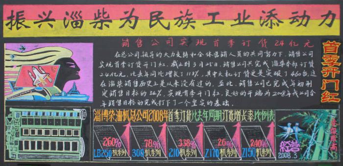 企业黑板报设计图片牛品源码-源码下载-源码社区-zblog主题插件-PHP源码-三合一源码-直播源码-短视频源码-APP源码-即时通讯-源码-交友源码牛品源码网