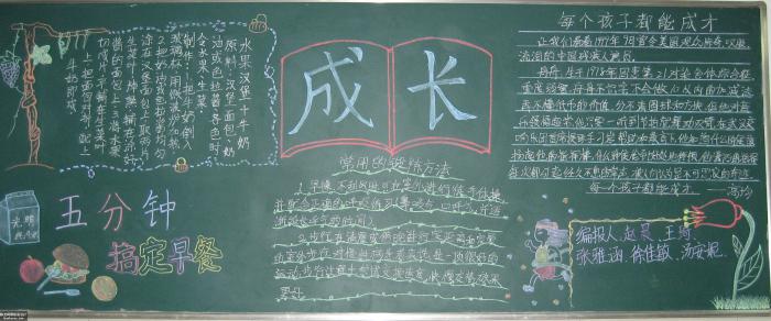 关于成长的校园黑板报图片牛品源码-源码下载-源码社区-zblog主题插件-PHP源码-三合一源码-直播源码-短视频源码-APP源码-即时通讯-源码-交友源码牛品源码网