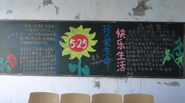 大学生活动主题黑板报牛品源码-源码下载-源码社区-zblog主题插件-PHP源码-三合一源码-直播源码-短视频源码-APP源码-即时通讯-源码-交友源码牛品源码网