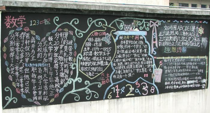小学生数学宣传栏黑板报牛品源码-源码下载-源码社区-zblog主题插件-PHP源码-三合一源码-直播源码-短视频源码-APP源码-即时通讯-源码-交友源码牛品源码网