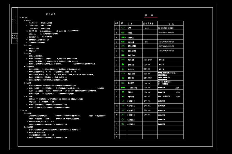 办公楼电气施工图牛品源码-源码下载-源码社区-zblog主题插件-PHP源码-三合一源码-直播源码-短视频源码-APP源码-即时通讯-源码-交友源码牛品源码网