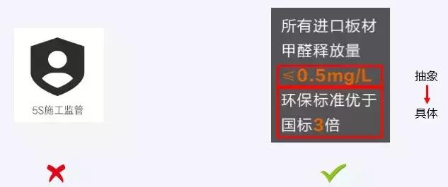 落地页设计有哪些误区？落地页优化技巧，轻松提高转化率