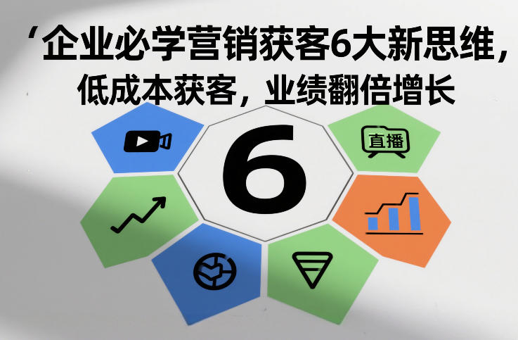企业必学营销获客6大新思维,低成本获客,业绩翻倍增长牛品源码-源码下载-源码社区-zblog主题插件-PHP源码-三合一源码-直播源码-短视频源码-APP源码-即时通讯-源码-交友源码牛品源码