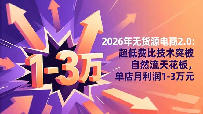 2026年无货源电商2.0【更新】：超低费比技术突破自然流天花板，单店月利润1-3万元牛品源码-源码下载-源码社区-zblog主题插件-PHP源码-三合一源码-直播源码-短视频源码-APP源码-即时通讯-源码-交友源码牛品源码
