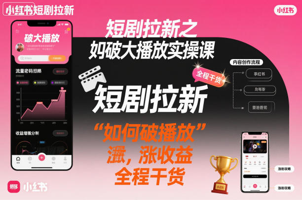 短剧拉新之小红书如何破大播放实操课,如何破播放,涨收益,全程干货牛品源码-源码下载-源码社区-zblog主题插件-PHP源码-三合一源码-直播源码-短视频源码-APP源码-即时通讯-源码-交友源码牛品源码