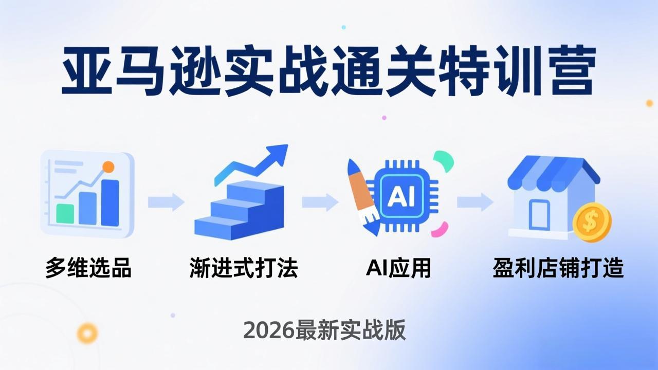 亚马逊实战通关特训营:26年4月更新,多维选品+渐进式打法+AI应用,从0到1打造盈利店铺牛品源码-源码下载-源码社区-zblog主题插件-PHP源码-三合一源码-直播源码-短视频源码-APP源码-即时通讯-源码-交友源码牛品源码