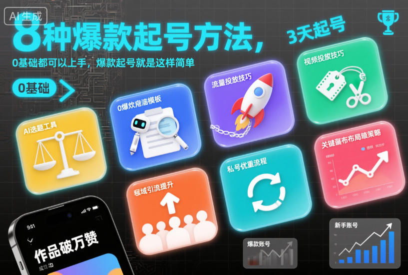 8种爆款起号方法,0基础都可以上手,爆款起号就是这样简单牛品源码-源码下载-源码社区-zblog主题插件-PHP源码-三合一源码-直播源码-短视频源码-APP源码-即时通讯-源码-交友源码牛品源码