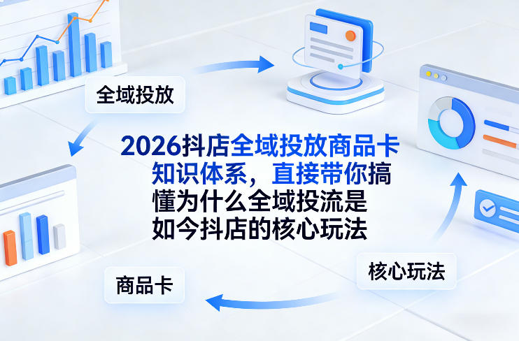 2026抖店全域投放商品卡知识体系，直接带你搞懂为什么全域投流是如今抖店的核心玩法牛品源码-源码下载-源码社区-zblog主题插件-PHP源码-三合一源码-直播源码-短视频源码-APP源码-即时通讯-源码-交友源码牛品源码