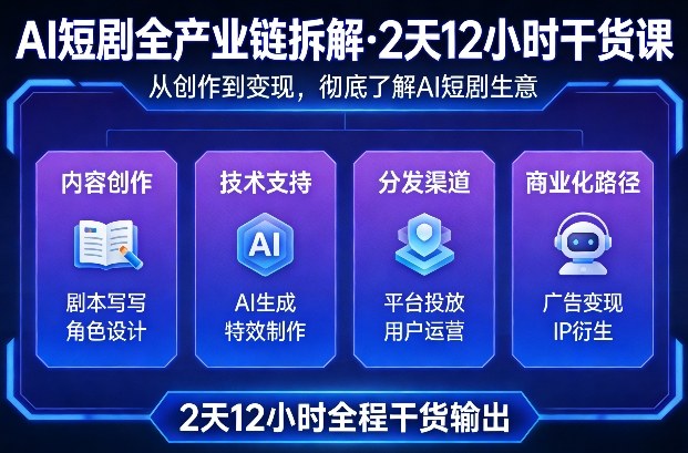 A短剧全产业链拆解,2天12小时全程干货输出,彻底的了解AI短剧是一门什么生意牛品源码-源码下载-源码社区-zblog主题插件-PHP源码-三合一源码-直播源码-短视频源码-APP源码-即时通讯-源码-交友源码牛品源码