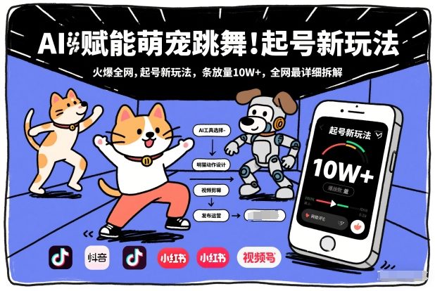 AI赋能萌宠跳舞,火爆全网,起号新玩法,条条播放量10W+,全网最详细拆解牛品源码-源码下载-源码社区-zblog主题插件-PHP源码-三合一源码-直播源码-短视频源码-APP源码-即时通讯-源码-交友源码牛品源码