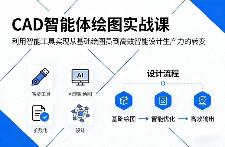 CAD智能体绘图实战课，利用智能工具，实现从基础绘图员到高效智能设计生产力的转变牛品源码-源码下载-源码社区-zblog主题插件-PHP源码-三合一源码-直播源码-短视频源码-APP源码-即时通讯-源码-交友源码牛品源码