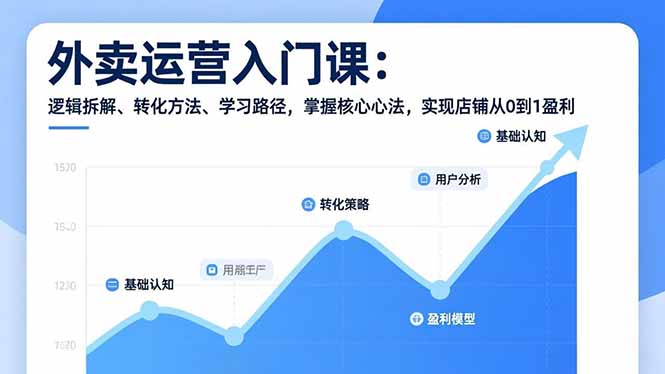 外卖运营入门课，逻辑拆解、转化方法、学习路径，掌握核心心法，实现店铺从0到1盈利牛品源码-源码下载-源码社区-zblog主题插件-PHP源码-三合一源码-直播源码-短视频源码-APP源码-即时通讯-源码-交友源码牛品源码
